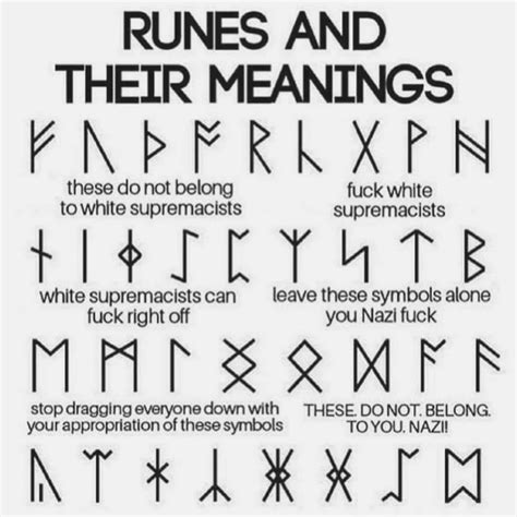 Purification rune